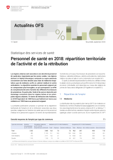 Personnel de santé en 2018: répartition territoriale de l'activité et de la rétribution