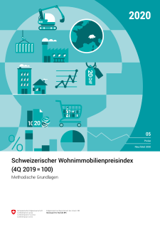Schweizerischer Wohnimmobilienpreisindex (4Q 2019 = 100)