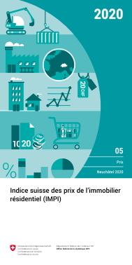 Indice suisse des prix de l'immobilier résidentiel (IMPI)