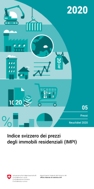 Indice svizzero dei prezzi degli immobili residenziali (IMPI)