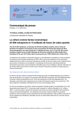 La culture comme facteur économique: 63 000 entreprises et 15 milliards de francs de valeur ajoutée