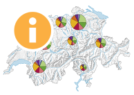 Beschäftigte der Kulturwirtschaft nach Kulturbereich