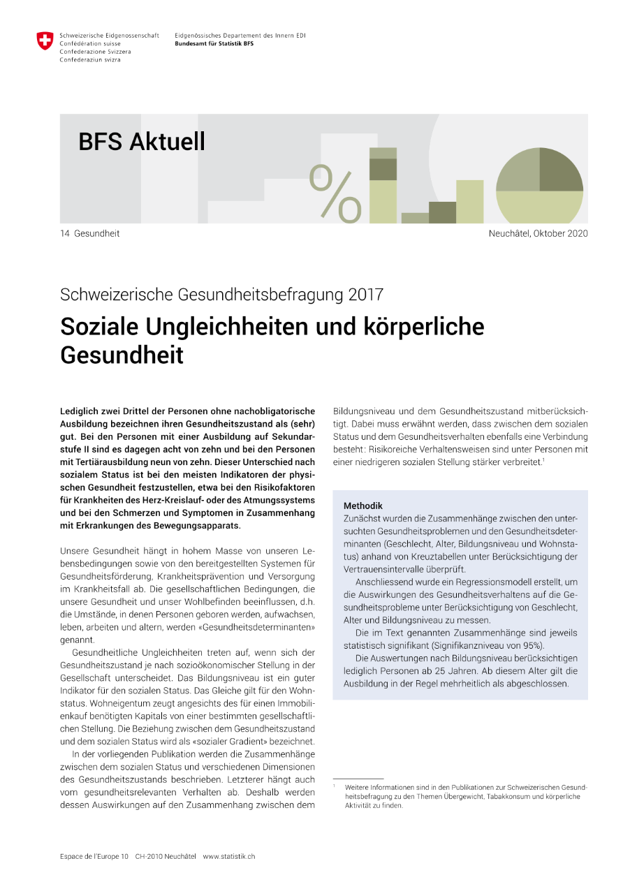 Soziale Ungleichheiten und körperliche Gesundheit
