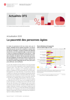 La pauvreté des personnes âgées