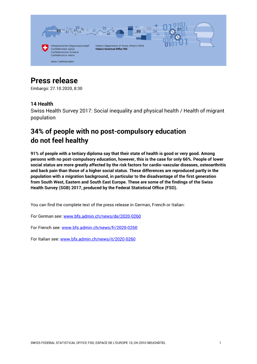 34% of people with no post-compulsory education  do not feel healthy