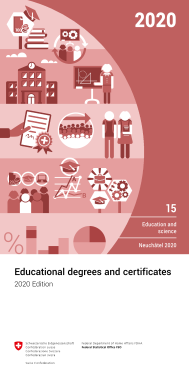 Educational degrees and certificates. 2020 Edition
