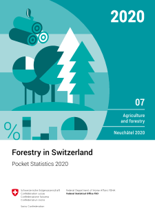 Forestry in Switzerland. Pocket Statistics 2020