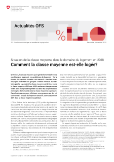 Comment la classe moyenne est-elle logée?