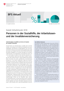 Personen in der Sozialhilfe, der Arbeitslosen- und der Invalidenversicherung