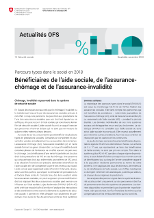Bénéficiaires de l'aide sociale, de l'assurance-chômage et de l'assurance-invalidité