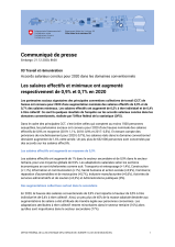 Les salaires effectifs et minimaux ont augmenté respectivement de 0,9% et 0,7% en 2020