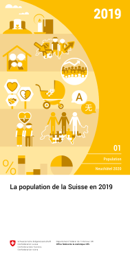La population de la Suisse en 2019