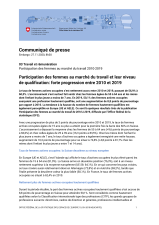 Participation des femmes au marché du travail et leur niveau de qualification: forte progression entre 2010 et 2019
