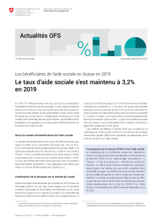 Le taux d'aide sociale s'est maintenu à 3,2% en 2019
