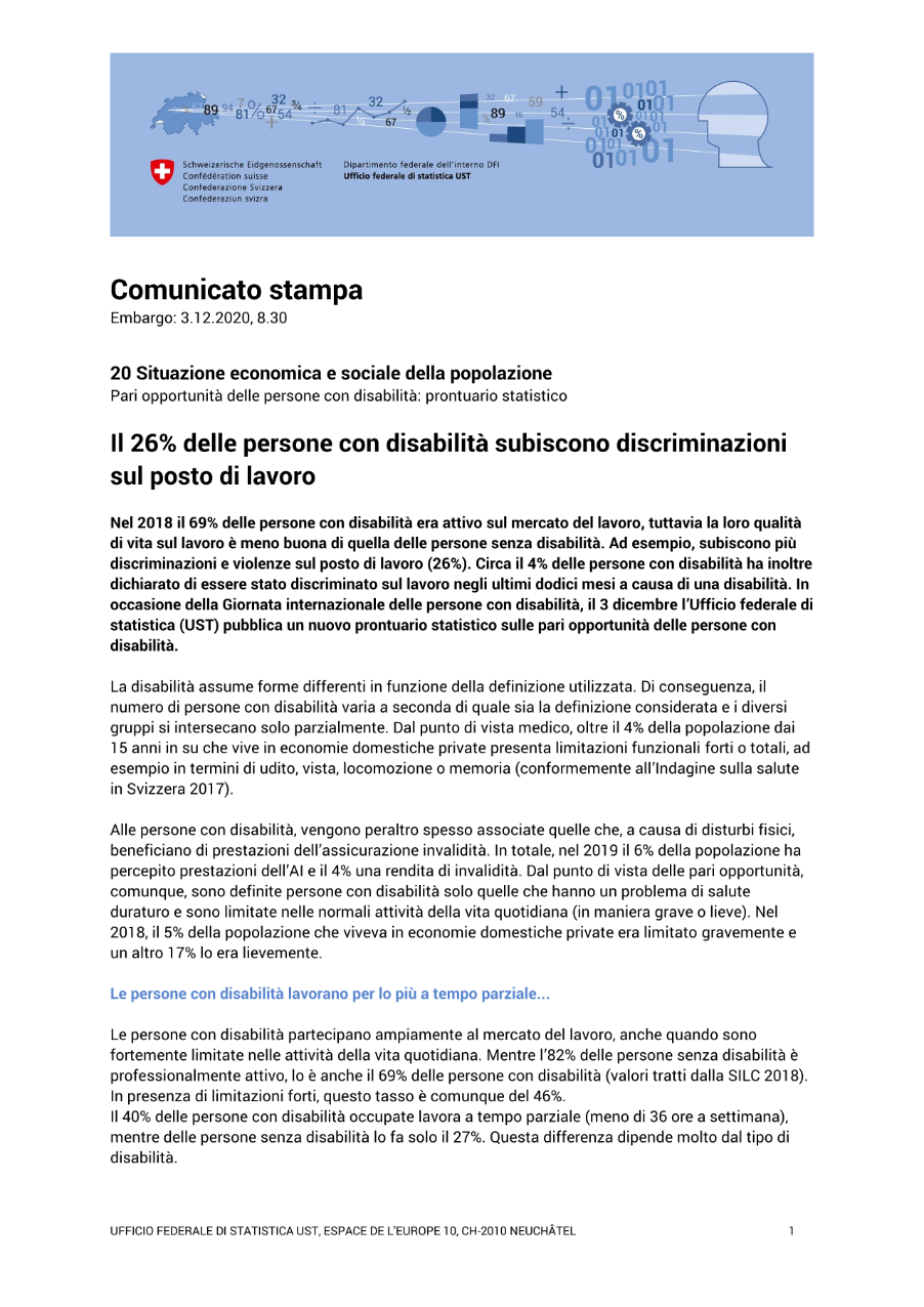 Il 26% delle persone con disabilità subiscono discriminazioni sul posto di lavoro