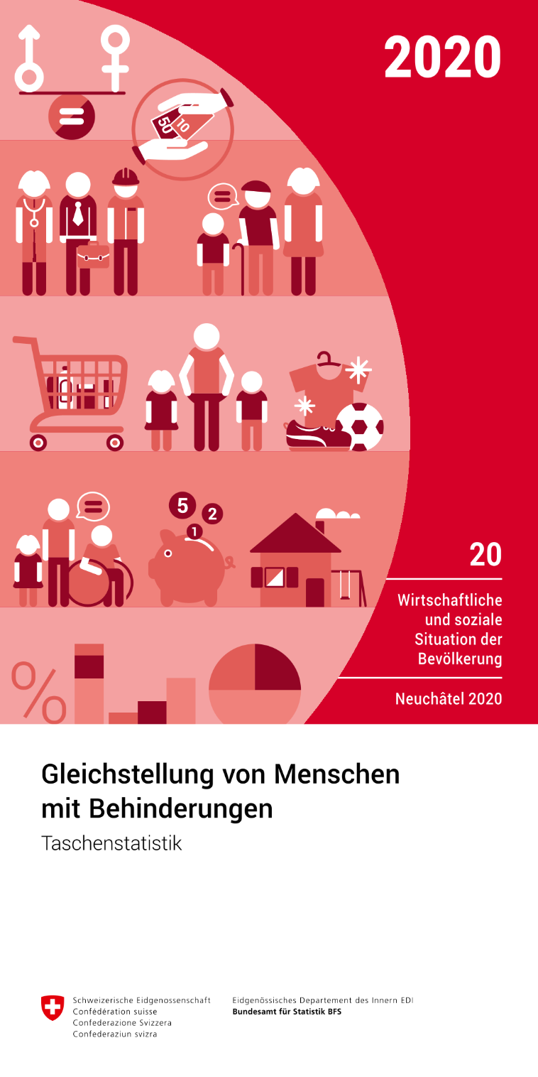 Gleichstellung von Menschen mit Behinderungen