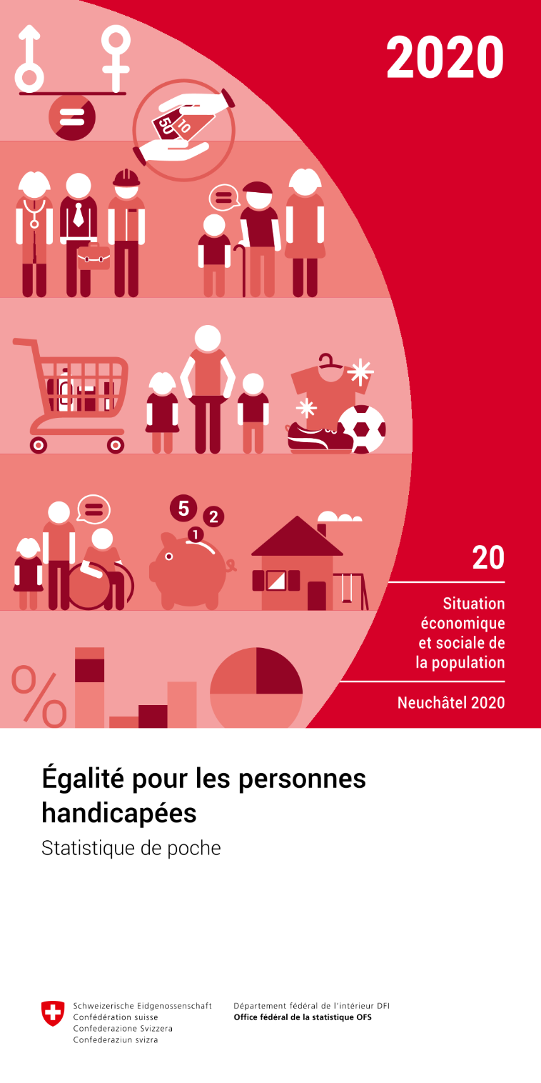 Égalité pour les personnes handicapées