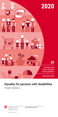 Equality of people with disabilities