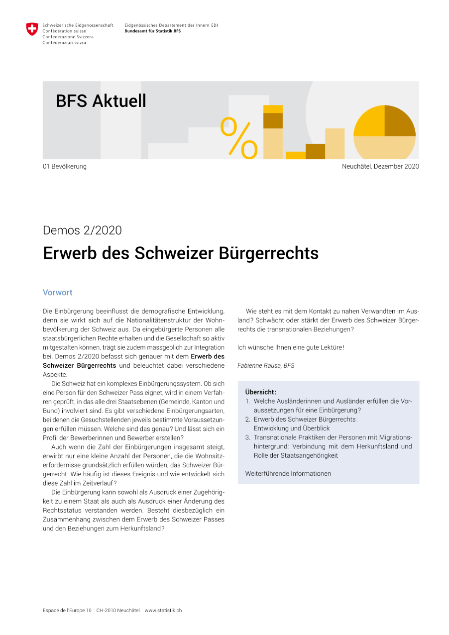 Erwerb des Schweizer Bürgerrechts