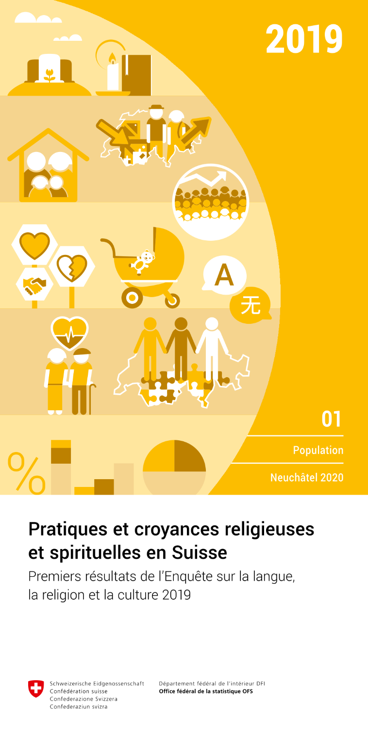 Pratiques et croyances religieuses et spirituelles en Suisse