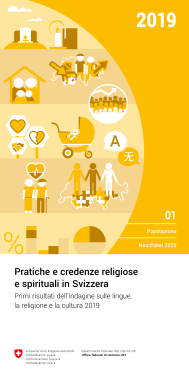 Pratiche e credenze religiose  spirituali in Svizzera