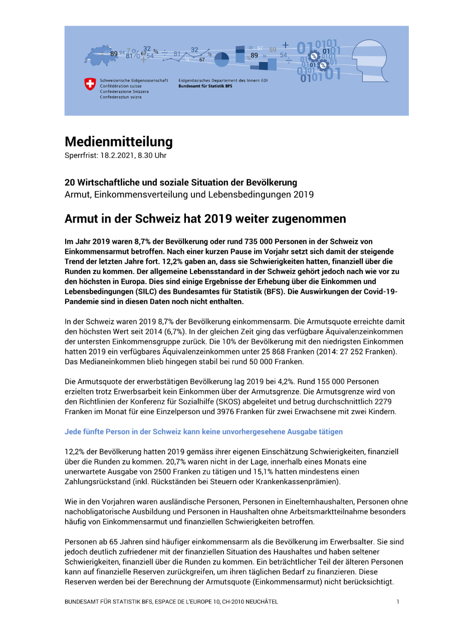 Armut in der Schweiz hat 2019 weiter zugenommen