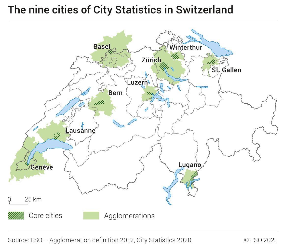 The nine cities of City Statistics in Switzerland