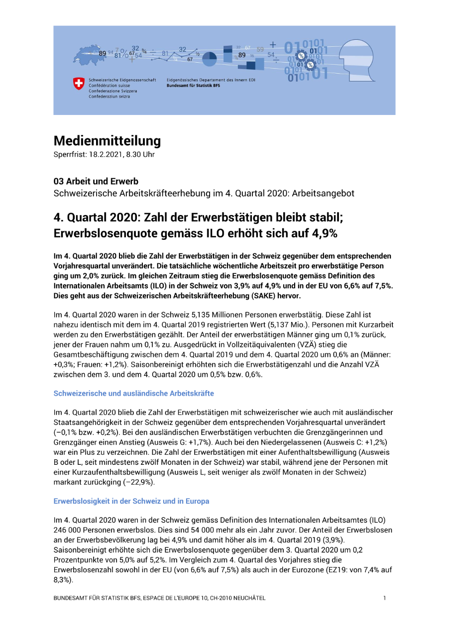 4. Quartal 2020: Zahl der Erwerbstätigen bleibt stabil; Erwerbslosenquote gemäss ILO erhöht sich auf 4,9%