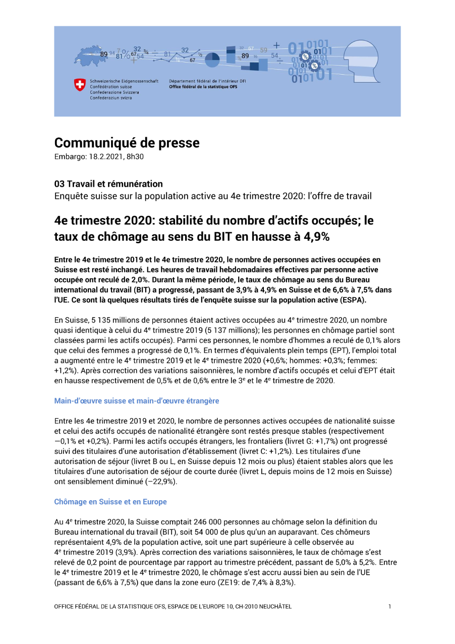 4e trimestre 2020: stabilité du nombre d'actifs occupés; le taux de chômage au sens du BIT en hausse à 4,9%