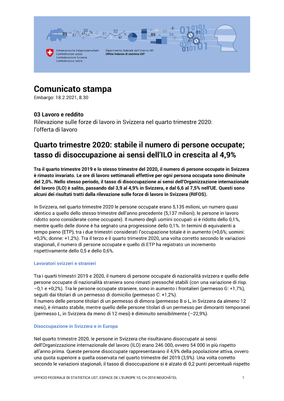 Quarto trimestre 2020: stabile il numero di persone occupate; tasso di disoccupazione ai sensi dell'ILO in crescita al 4,9%