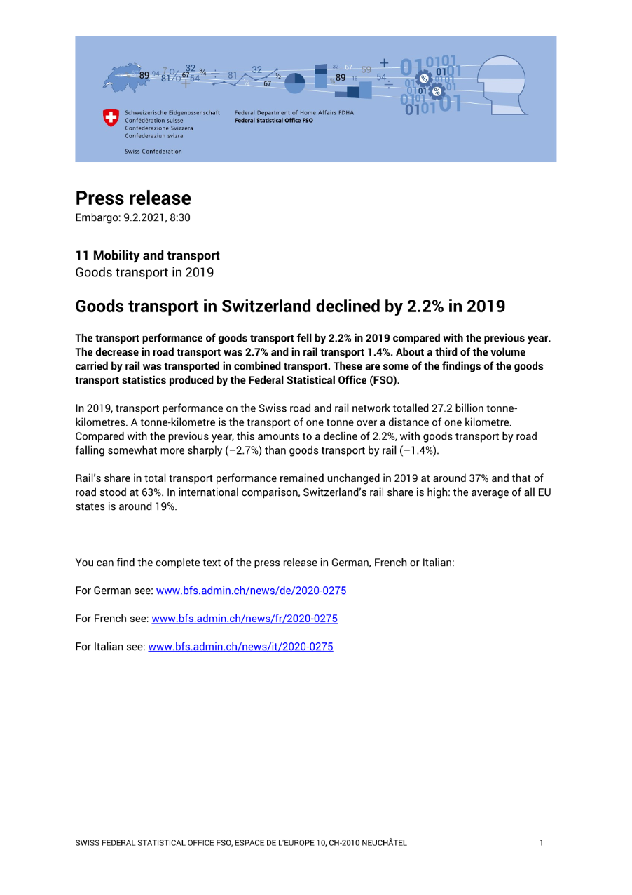 Goods transport in Switzerland declined by 2.2% in 2019