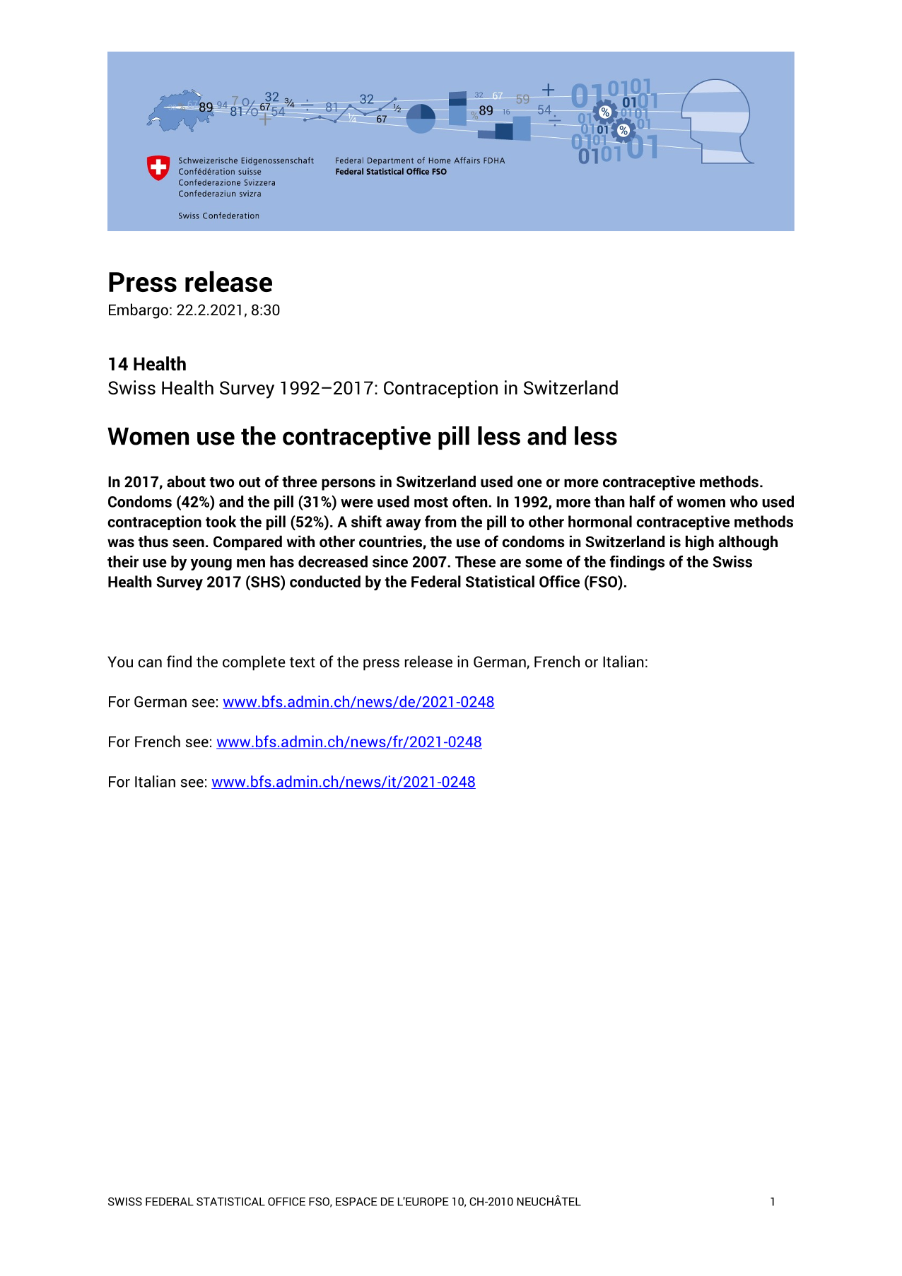 Women use the contraceptive pill less and less