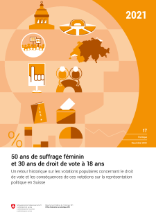 50 ans de suffrage féminin et 30 ans de droit de vote à 18 ans