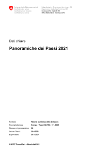 Panoramiche dei Paesi 2021