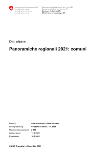 Ritratti regionali 2021: Comuni