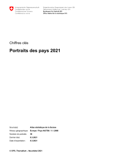 Portraits des pays 2021