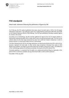 Figures by GfK institute