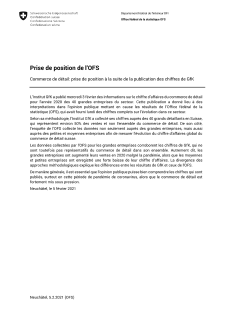 Chiffres de l'Institut GfK