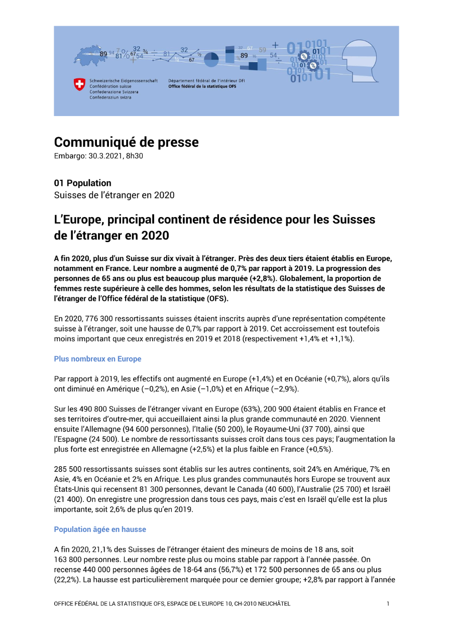 L'Europe, principal continent de résidence pour les Suisses  de l'étranger en 2020