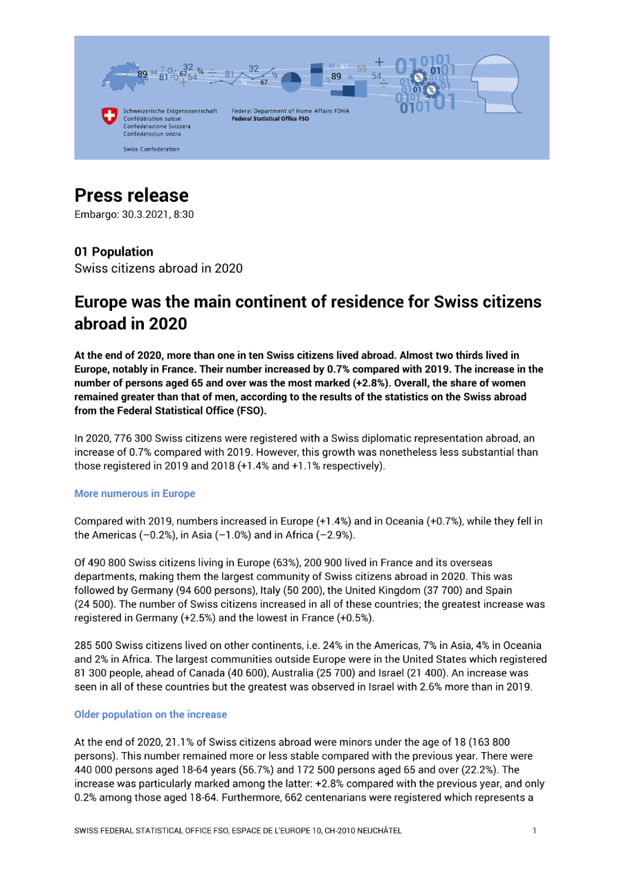 Europe was the main continent of residence for Swiss citizens abroad in 2020