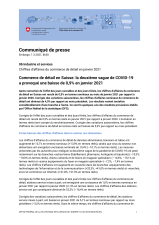 Commerce de détail en Suisse: la deuxième vague de COVID-19 a provoqué une baisse de 0,9% en janvier 2021