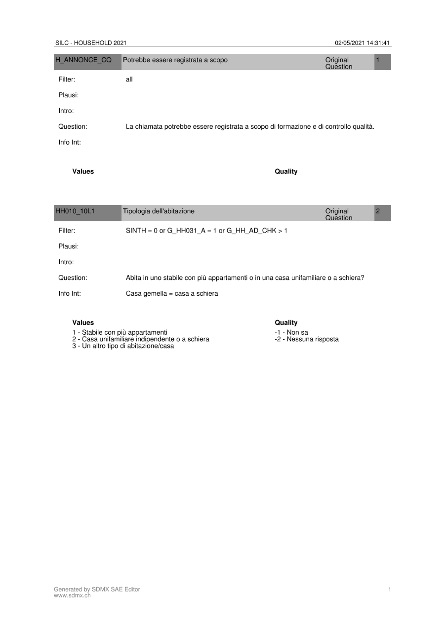 Questionario economia domestica