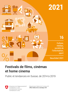Festivals de films, cinémas et home cinema