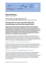 Schweizer Kinos im Corona-Jahr 2020: halb soviele Kinovorführungen und zwei Drittel weniger Eintritte