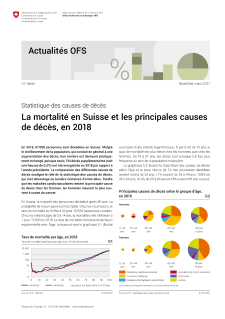 La mortalité en Suisse et les principales causes de décès en 2018