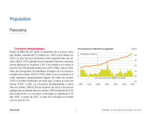 Population: Panorama