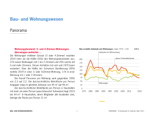 Bau- und Wohnungswesen: Panorama