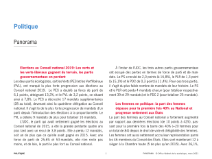 Politique: Panorama