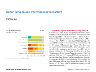 Kultur, Medien und Informationsgesellschaft: Panorama