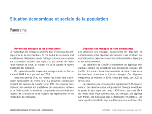 Situation économique et sociale de la population: Panorama